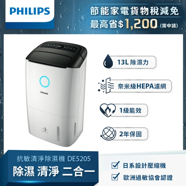 【Philips飛利浦】13公升一級能效清淨除濕機(DE5205/81)