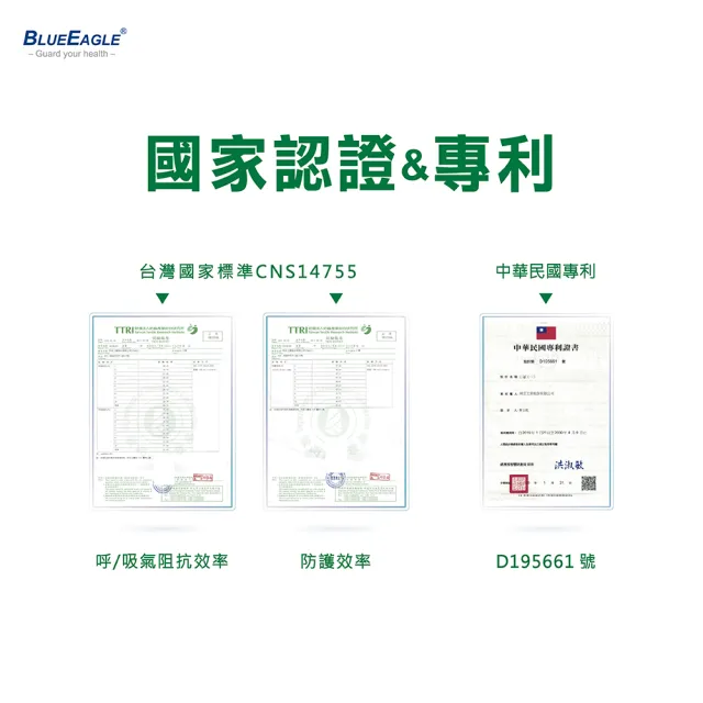 【藍鷹牌】台灣製 立體型成人防塵口罩 水針布款  25入/盒(潮流綠)