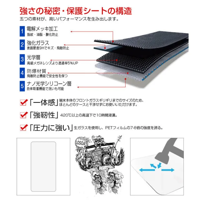 【LOSOA】iPhone全型號霧面防窺黑豹鑽石膜玻璃貼14/13/12/11/X/XS/XR/7/8/Mini/Pro/Max(螢幕保護貼)