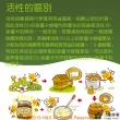 【小鎮蜂蜜】天然活性麥蘆卡蜂蜜15+ & 乳化活性麥蘆卡25+(250/瓶)