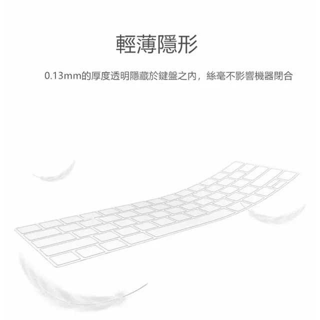【WiWU】Apple MacBook TPU鍵盤膜 13吋Air新款-13吋Air、13吋Pro舊、15吋Pro舊(A1932)