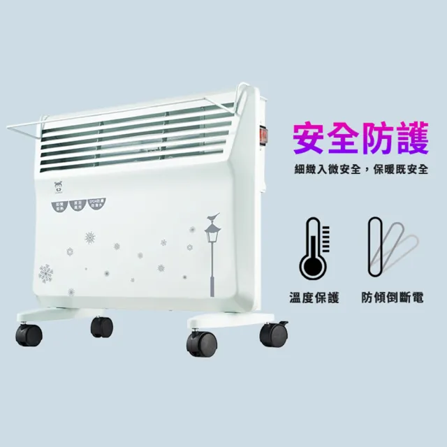 【LAPOLO】防潑水直立壁掛兩用對流式電暖器(LA-967)