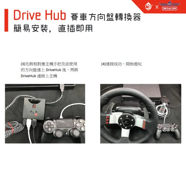 MEGACOM】在PS5轉接G27方向盤- Drive Hub 