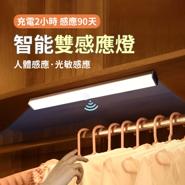 【OMG】USB充電 磁吸式LED感應燈管 升級版多功能 小夜燈 宿舍燈 桌燈 30cm(智能人體感應)