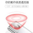 【Glolux】北美品牌 多功能USB充電磁吸式LED智能感應燈 小夜燈 24cm(白光)