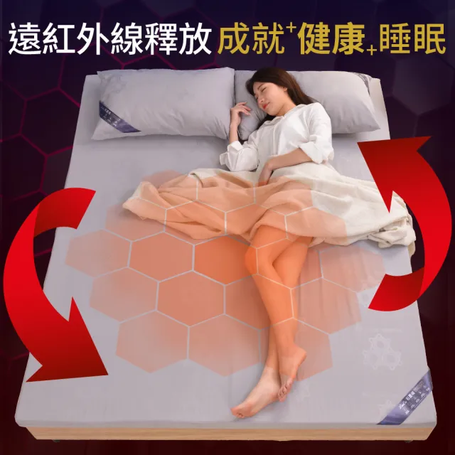 【LooCa】高效100%石墨烯遠紅外線5cmHT乳膠床墊-單大3.5尺(贈枕套+保固-速達)