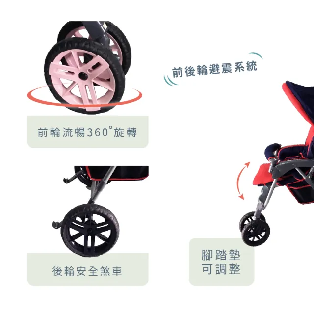 【MIT全球】台灣製造三輪豪華秒收嬰兒推車-兩色(嬰兒推車)