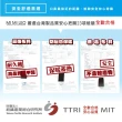 【MI MI LEO】台灣製超潑水抗寒風防護口罩套-超值三件組(#台灣製#抗寒風#保暖#騎車#逛街)