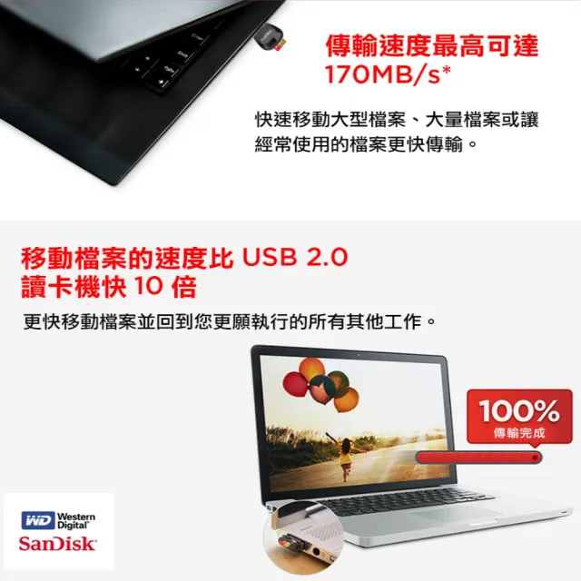 【SanDisk 晟碟】[全新版]SanDisk Mobilemate USB 3.0 讀卡機(高速170MB/秒 原廠2年保固)