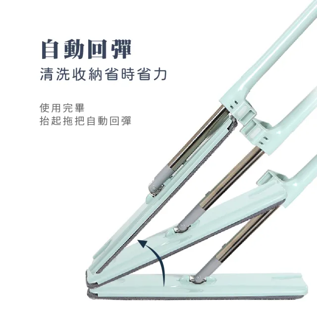 【莫菲思】直立式懶人免手洗乾濕兩用平板拖把(內附纖維布x2)