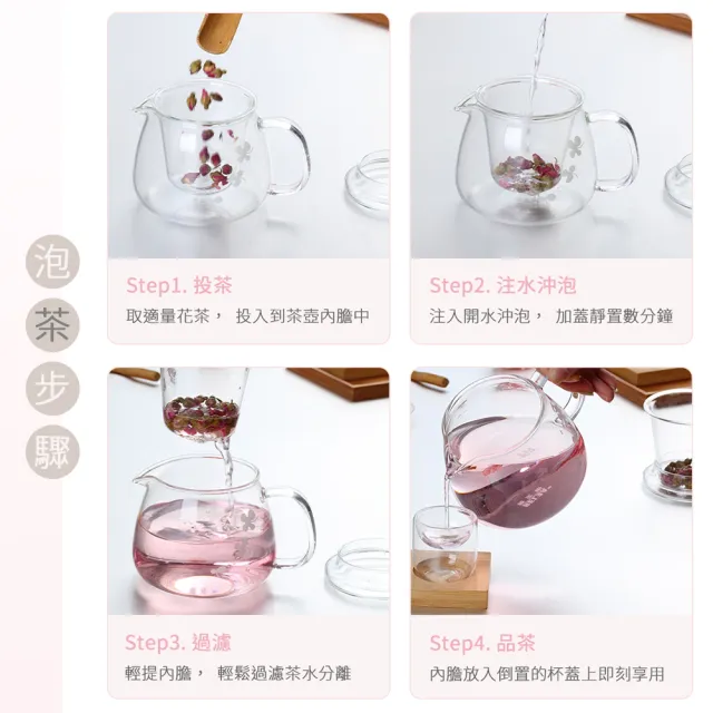 【RELEA 物生物】500ml小花耐熱玻璃品茗泡茶壺(買1送1)