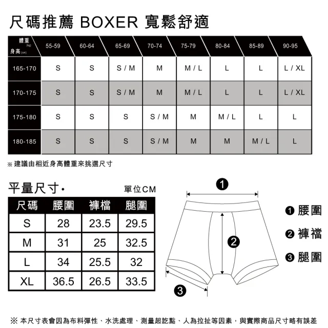 【LEVIS 官方旗艦】四角褲Boxer / 寬鬆舒適 37524-0173