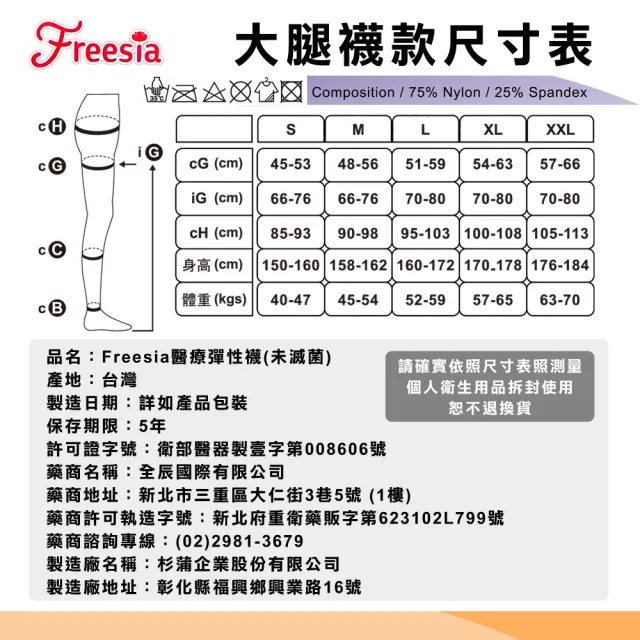 【Freesia】醫療彈性襪超薄型-露趾大腿壓力襪(2雙組-醫療襪/靜脈曲張襪)