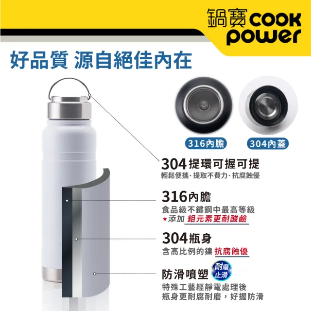 【CookPower 鍋寶_買1送1】超真空提把運動保溫瓶680ml(保溫杯)