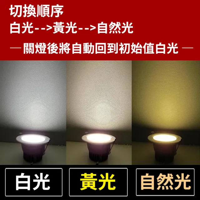 【KISS QUIET】12入組 15W 可切三色崁燈 全電壓(崁燈 吸頂燈 嵌燈 燈泡 LED崁燈 面板燈 三色崁燈)