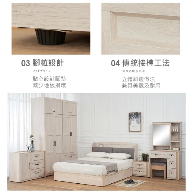 【時尚屋】[RT9]諾拉莊園5尺床頭箱RT9-F101(免運費 免組裝 臥室系列)