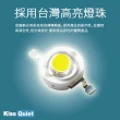 【KISS QUIET】7W LED崁燈 開孔9.5cm - 6入(鹵素燈 崁燈 投射燈 嵌燈 燈泡 小射燈 LED崁燈)