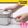 【CookPower 鍋寶】不鏽鋼雙層便當盒(SSB-61500)