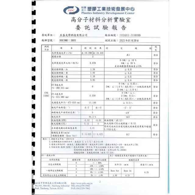 【Docomo】度數族必備　包覆型Polarized偏光太陽眼鏡　 偏光抗UV400(多功能超實用)