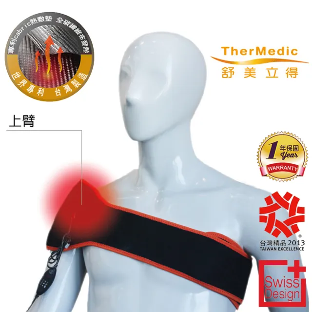 【TherMedic 舒美立得】簡便型熱敷護具 驅幹專用 PW140L(適用部位：肩、腰、背、腿)