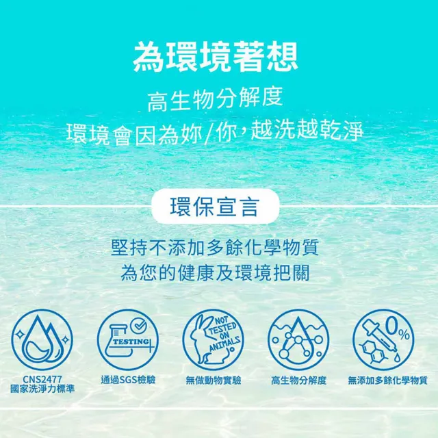 【清淨海】檸檬系列環保洗衣精-防霉除臭 1800g