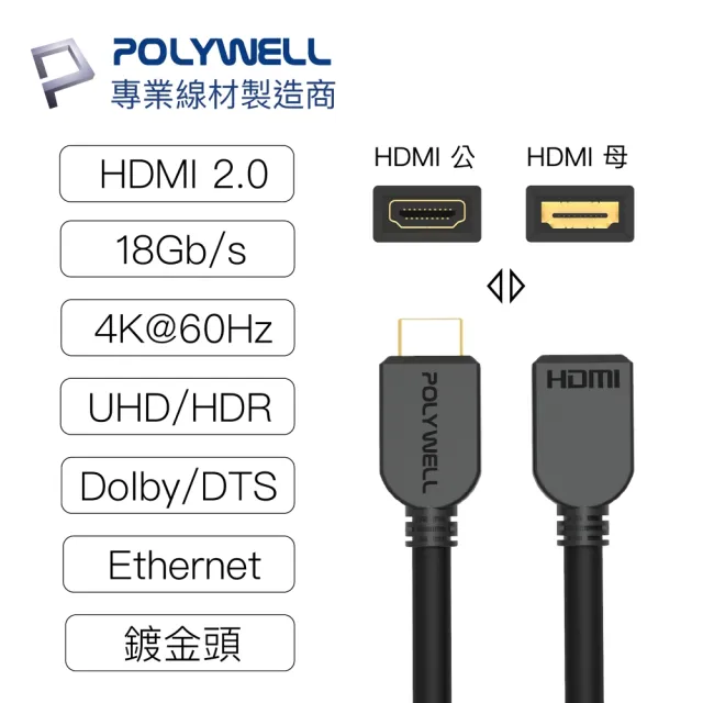 【POLYWELL】HDMI延長線 2.0版 3M 公對母 4K60Hz UHD HDR ARC(適合家用/學校/辦公室)