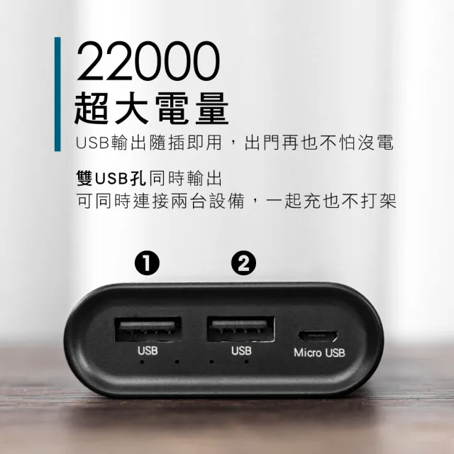 【KINYO】KPB-3100B 10600mAh 10.5W 雙孔輸出 高容量鋁合金行動電源