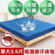 【米夢家居】台灣製造-吸濕排汗網眼防塵/防水保潔墊床包(深藍-3.5尺)