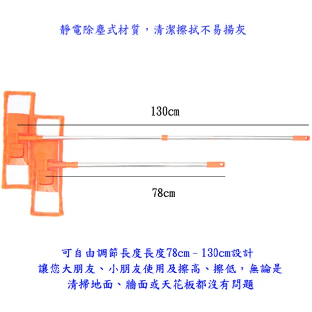 【月陽】加寬型超細珊瑚絨靜電不鏽鋼除塵拖把平板拖把補充拖布(1018B)