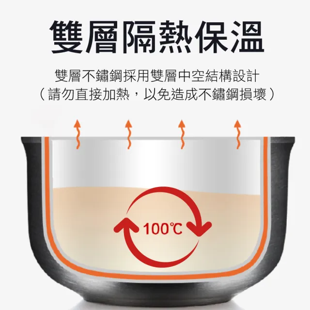 【新錸家居】10.5cm德國SSGP 304雙層隔熱保溫不鏽鋼碗(防摔防燙防滑飯碗 兒童餐具泡麵碗 厚湯碗環保鋼碗)