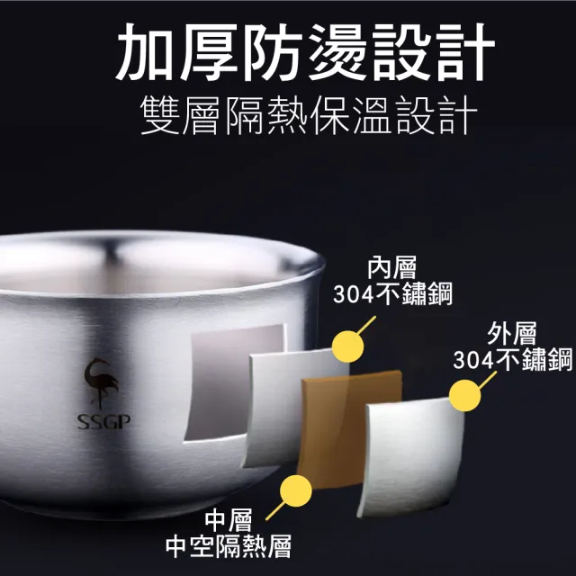 【新錸家居】10.5cm德國SSGP 304雙層隔熱保溫不鏽鋼碗(防摔防燙防滑飯碗 兒童餐具泡麵碗 厚湯碗環保鋼碗)