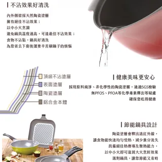 韓國Chef Topf,亞洲品牌,鍋具,餐廚用品- momo購物網- 好評推薦-2024年4月