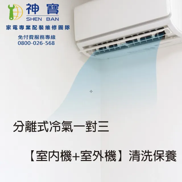 【SHENBAN】分離式冷氣室內機專業清洗消毒保養優惠券(壁掛式一對三室內機+室外機)