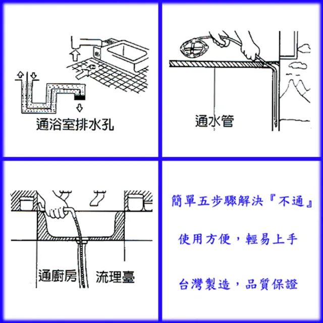 【月陽】台灣製造TV熱賣簡易式4.5公尺手搖通管條(HO-9804)