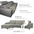 【本木】MIT台灣製  凡賽斯多功能舒適涼感布L型沙發(左右皆可)