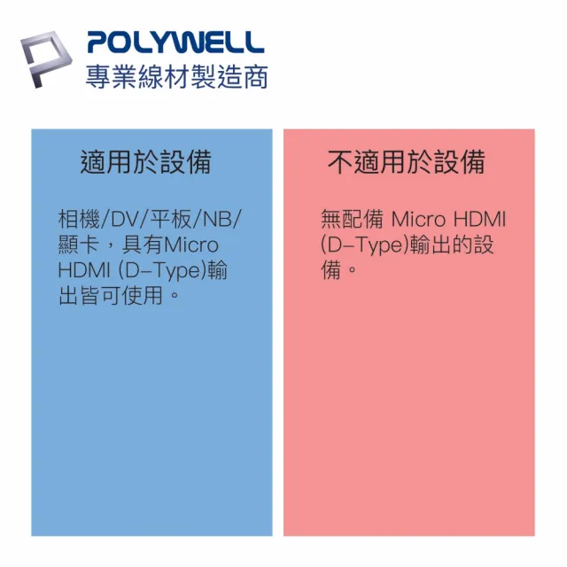 【POLYWELL】Micro HDMI轉HDMI 轉接線 公對母 4K30Hz(支援4K數位攝影DV單眼相機DSLR轉接大螢幕)