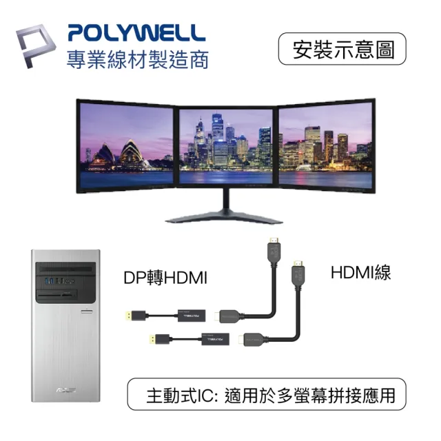 【POLYWELL】DP轉HDMI 訊號轉換器 公對母 主動式 4K60Hz(台製晶片 訊號穩定 適配性高)