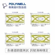 【POLYWELL】DP線 1.4版 1M 公對公 Displayport 8K60Hz 4K144Hz(支援8K高速電競顯卡和螢幕)