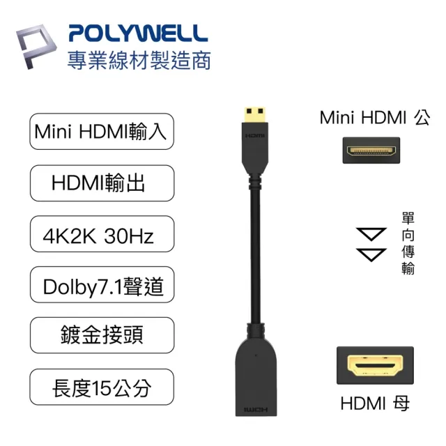 【POLYWELL】Mini HDMI轉HDMI 轉接線 公對母 4K30Hz(支援4K數位攝影DV單眼相機DSLR轉接大螢幕)