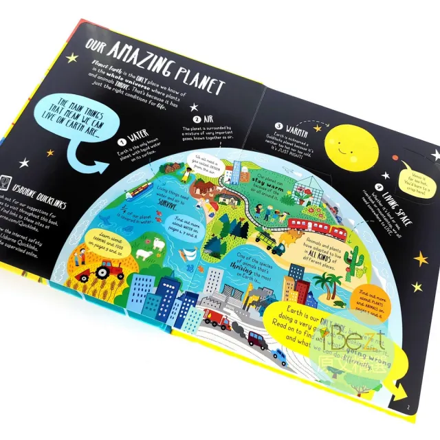 【iBezt】Looking after Our Planet(Usborne Lift-The-Flap)
