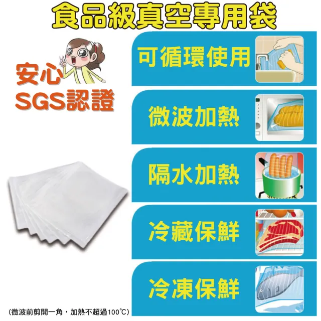 【豪割達人】加厚SGS真空袋大20、小30-2入任選(25x30cm、20x25cm密封口 食物網紋路收納壓縮保鮮低溫烹調)