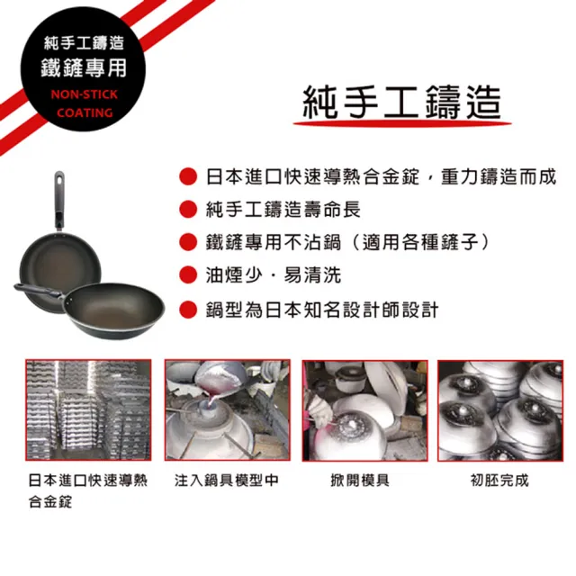 【EVERWARE】鐵鏟專用不沾平底鍋31cm(台灣製)