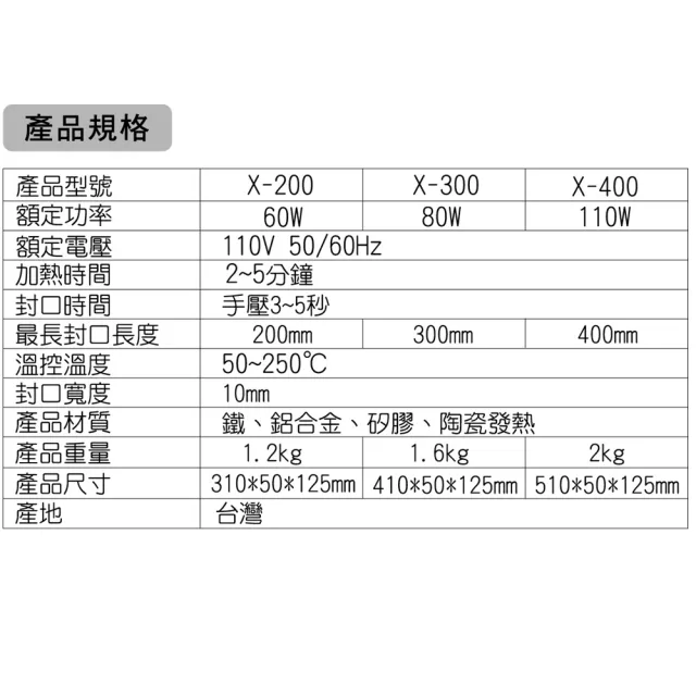 【UFOTEC】台灣製造 10mm 微電腦控溫封口機 X-400 專封:特厚袋.鋁箔袋.牛皮紙袋.耳掛咖啡袋.收縮膜.