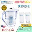 【Brondell】美國邦特爾極淨白濾水壺+2入芯