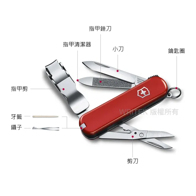 【VICTORINOX 瑞士維氏】迷你8用指甲剪 瑞士刀(黑 06463.3)