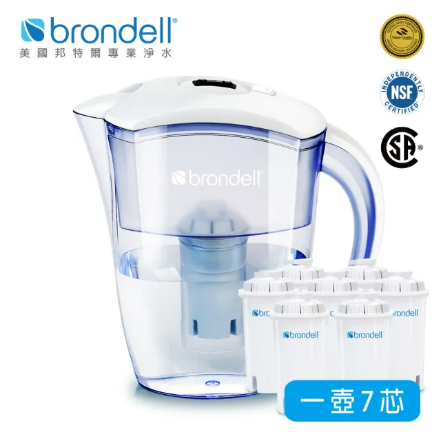 【Brondell】極淨白濾水壺+7入芯