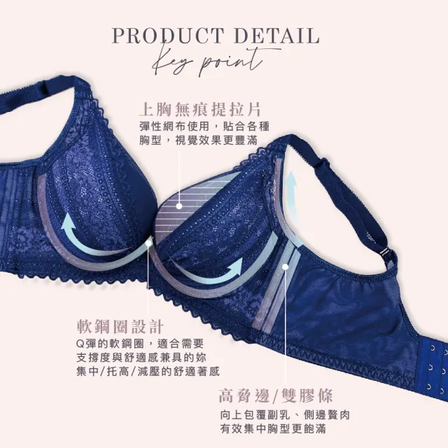 【Clany 可蘭霓】台灣製 蕾絲軟鋼圈集中包覆BCD罩杯調整型涼感性感內衣(深邃藍 6987-57)