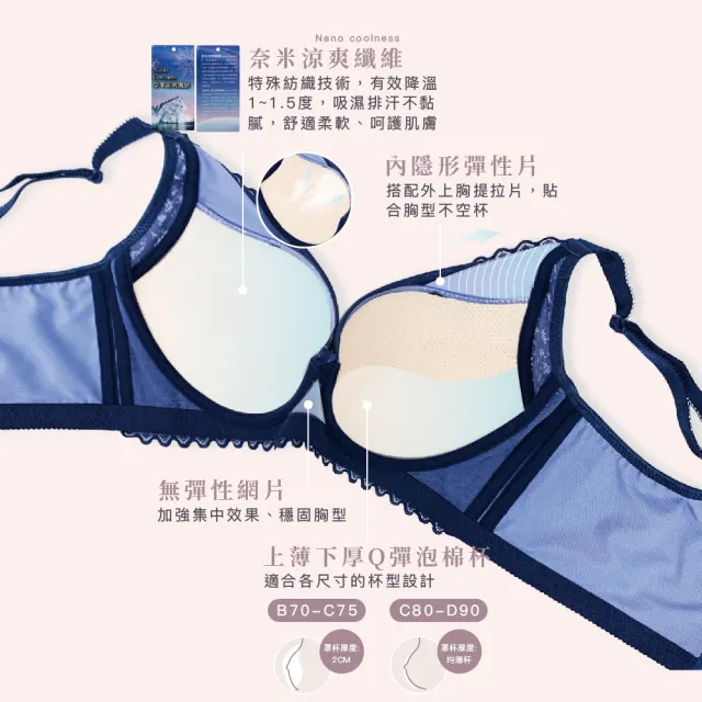 【Clany 可蘭霓】台灣製 蕾絲軟鋼圈集中包覆BCD罩杯調整型涼感性感內衣(深邃藍 6987-57)