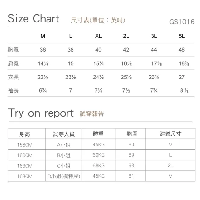 【遊遍天下】女款抗UV防曬涼感吸濕排汗機能格紋POLO衫GS1016螢光桔(M-5L)