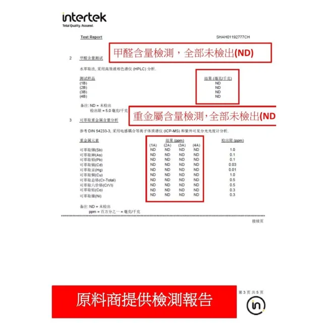 【久富餘】成人醫用口罩2盒(50片/盒)--雙鋼印心心相印-橘加黑(台灣製造)